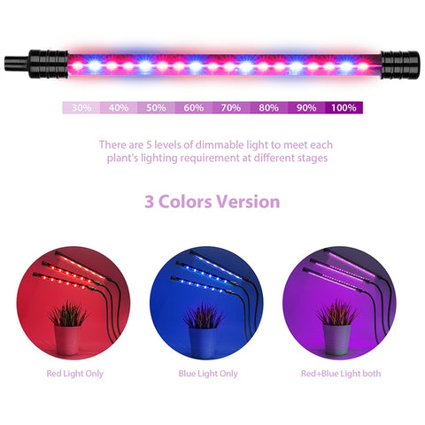 Image of LED Grow Light Full Spectrum With Control