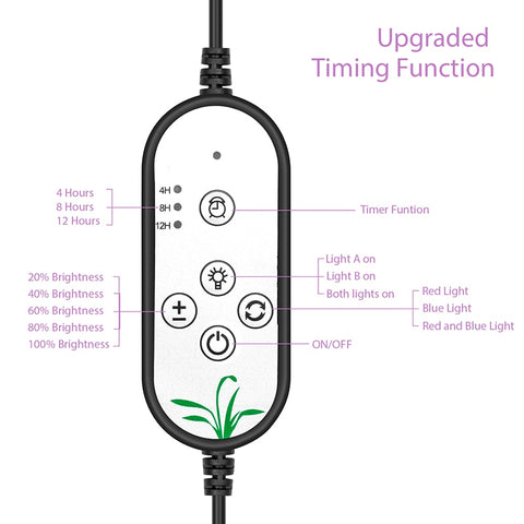 Image of LED Grow Light Full Spectrum  With Control